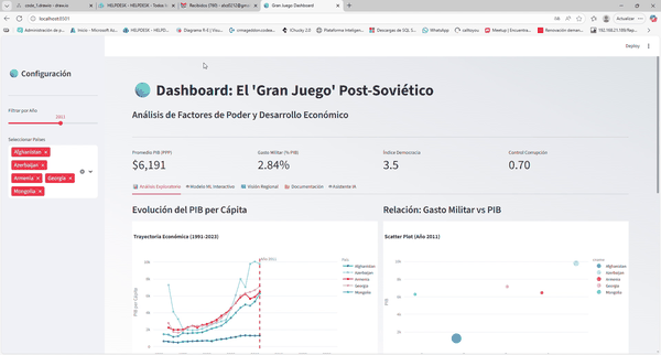 Demo: El Gran Juego en Acción
